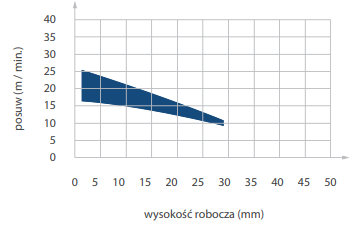  width=